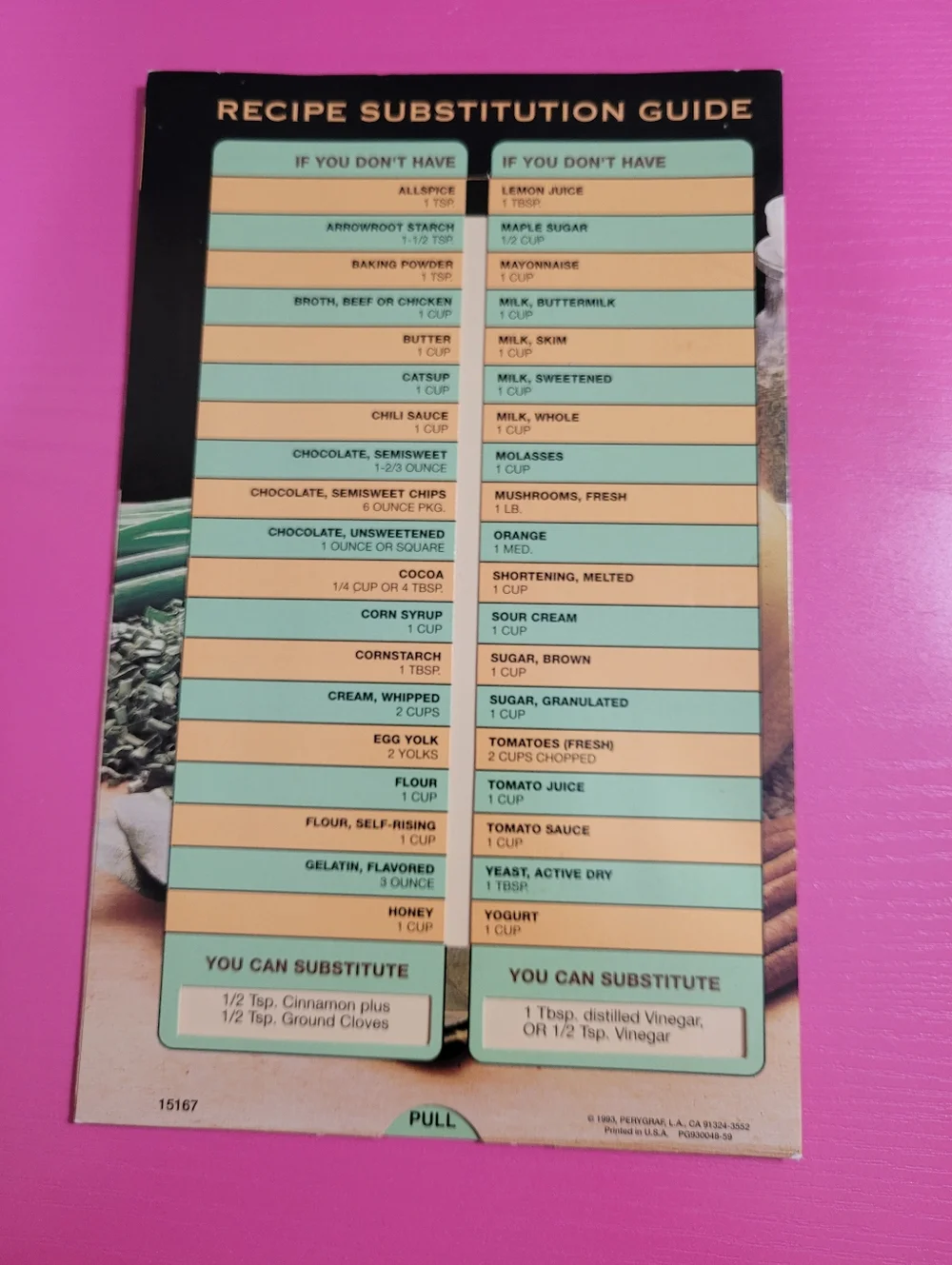 Vintage Recipe Substitution Guide Pull Out Card #15167 (0878)